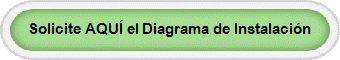 Solicite AQU el Diagrama de Instalacin
